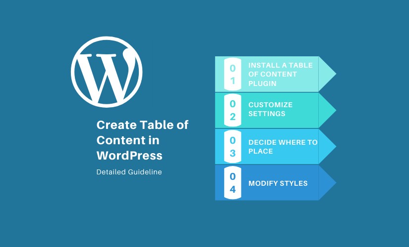 Wordpress İçindekiler Tablosu Nasıl Oluşturulur?